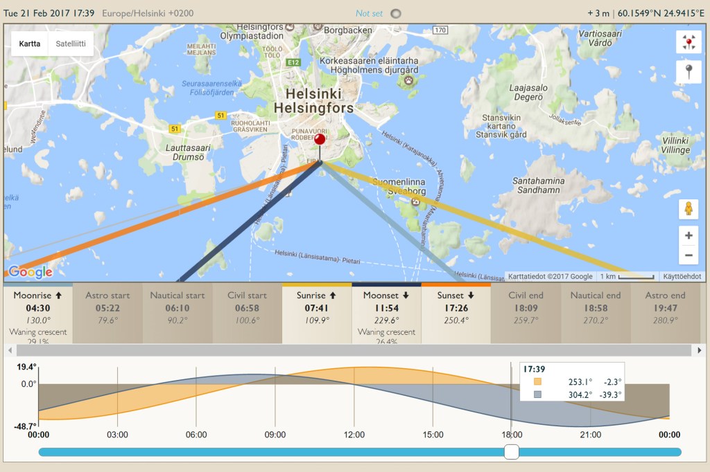 The Photographers Ephemeris -ohjelma