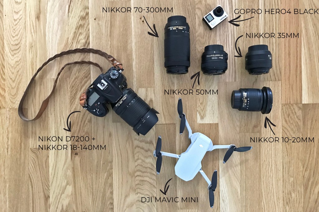 Ajatusmatkalla kamerakalusto