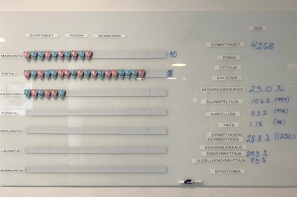 Syntyneet lapset jorvissa 2021-06
